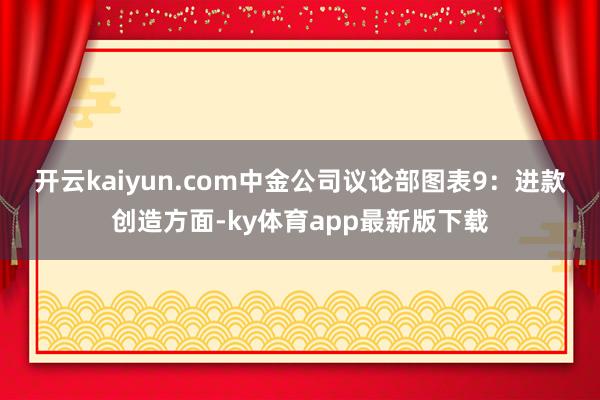 开云kaiyun.com中金公司议论部　　图表9：进款创造方面-ky体育app最新版下载